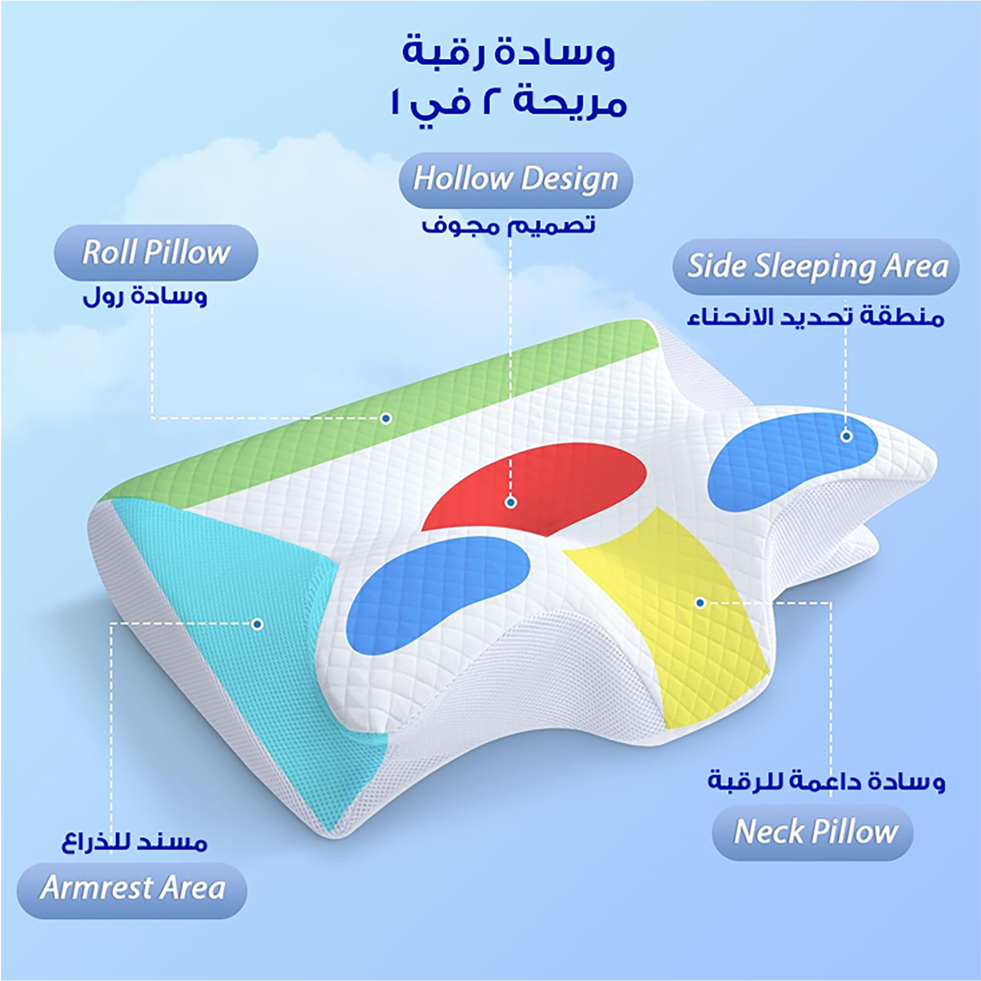 وسادة الفراشة للرقبة بتصميم مريح لتخفيف الآلام أثناء النوم - Image 5